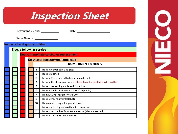 Inspection Sheet Restaurant Number ______ Date: ___________ Serial Number ________ Inspected and good condition