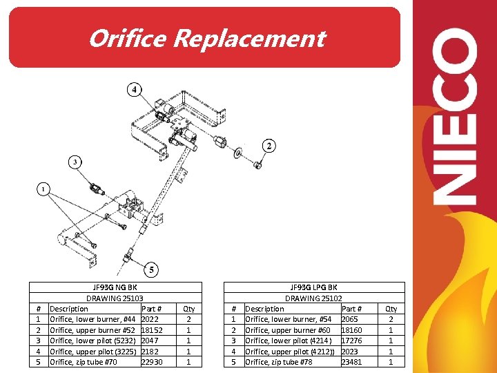 Orifice Replacement # 1 2 3 4 5 JF 93 G NG BK DRAWING