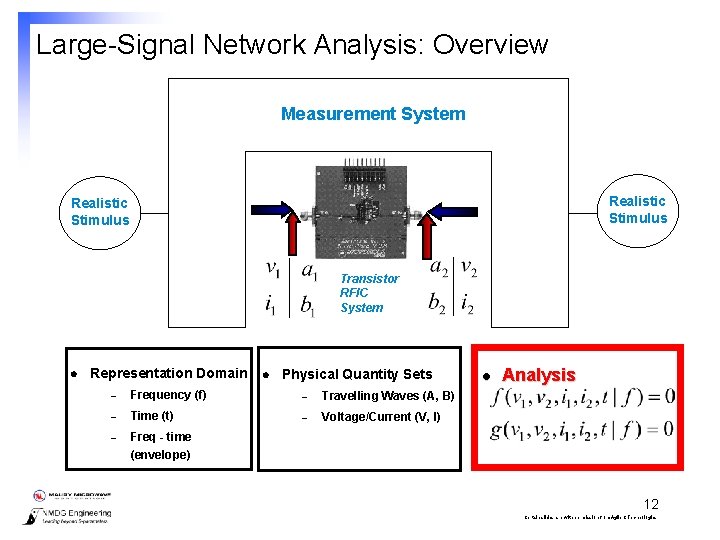 Large-Signal Network Analysis: Overview Measurement System Realistic Stimulus Transistor RFIC System l Representation Domain