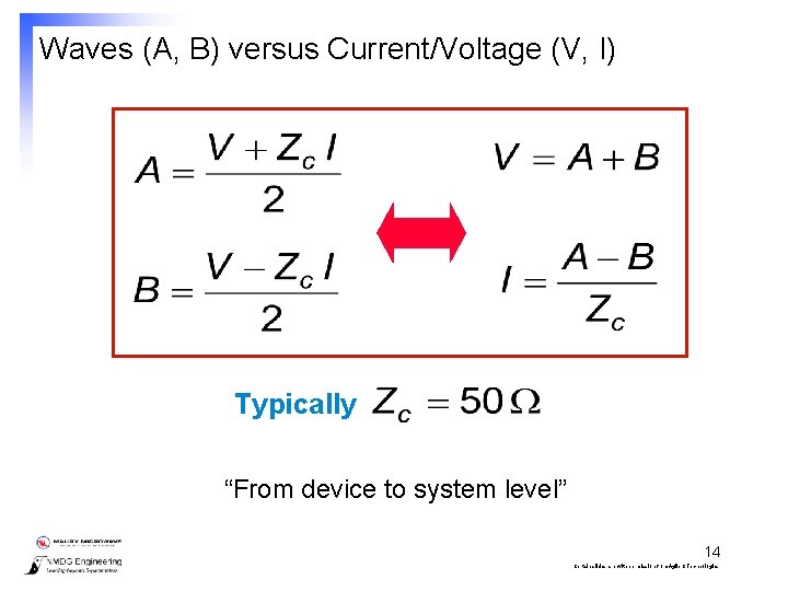 Waves (A, B) versus Current/Voltage (V, I) Typically “From device to system level” 14