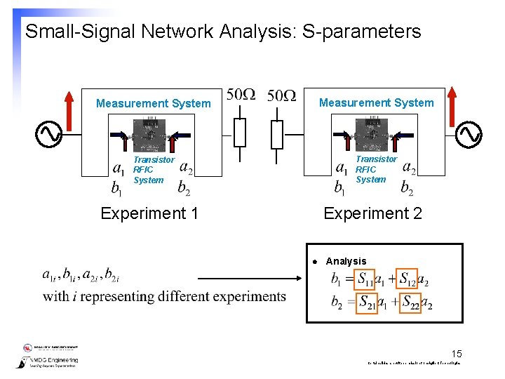 Small-Signal Network Analysis: S-parameters Measurement System Transistor RFIC System Experiment 2 Experiment 1 l