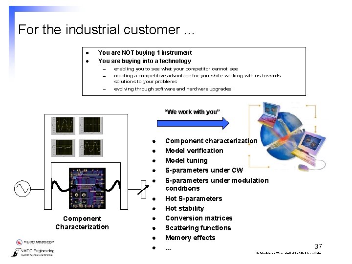 For the industrial customer. . . l l You are NOT buying 1 instrument
