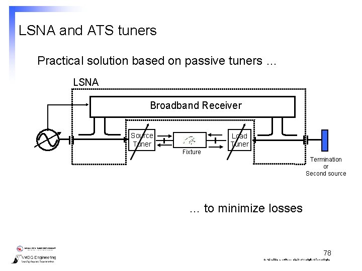 LSNA and ATS tuners Practical solution based on passive tuners … LSNA Broadband Receiver