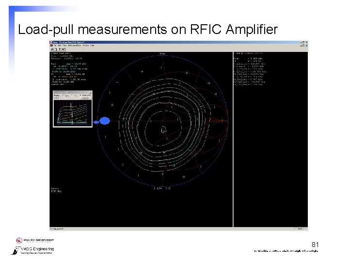 Load-pull measurements on RFIC Amplifier 81 Certain slides are with permission from Agilent Technologies