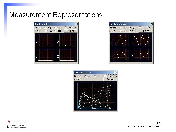 Measurement Representations 82 Certain slides are with permission from Agilent Technologies 