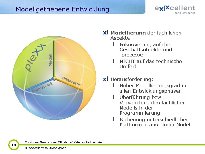 Modellgetriebene Entwicklung Modellierung der fachlichen Aspekte Fokussierung auf die Geschäftsobjekte und -prozesse NICHT auf