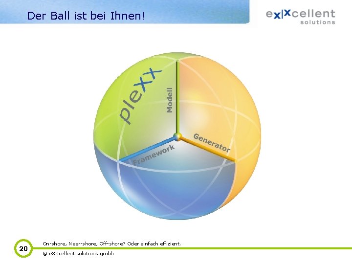 Der Ball ist bei Ihnen! 20 On-shore, Near-shore, Off-shore? Oder einfach effizient. © e.