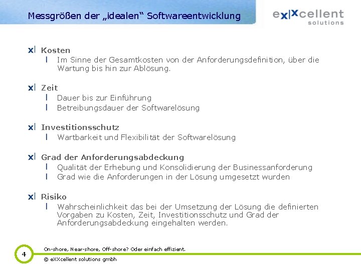 Messgrößen der „idealen“ Softwareentwicklung Kosten Im Sinne der Gesamtkosten von der Anforderungsdefinition, über die