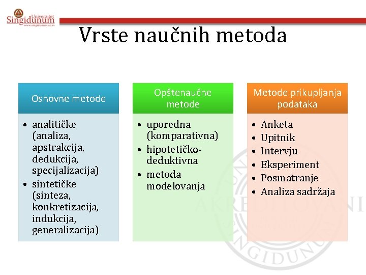 Vrste naučnih metoda Osnovne metode • analitičke (analiza, apstrakcija, dedukcija, specijalizacija) • sintetičke (sinteza,