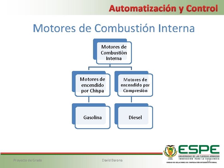 Automatización y Control Motores de Combustión Interna Motores de Combustiòn Interna Proyecto de Grado