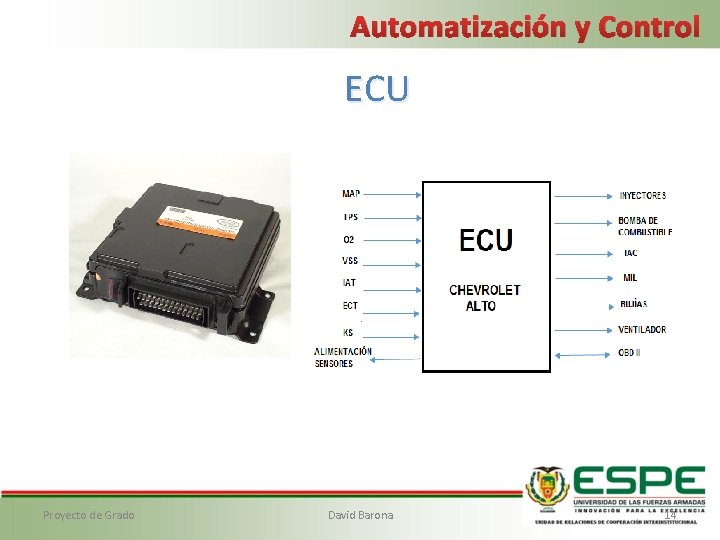 Automatización y Control ECU Proyecto de Grado David Barona 14 