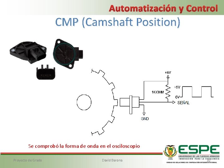 Automatización y Control CMP (Camshaft Position) Se comprobó la forma de onda en el