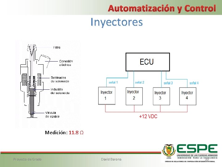 Automatización y Control Inyectores Medición: 11. 8 Ω Proyecto de Grado David Barona 33