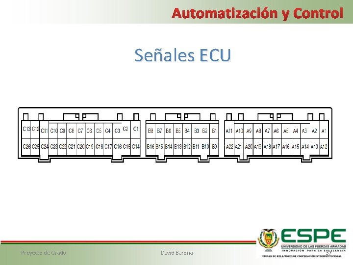 Automatización y Control Señales ECU Proyecto de Grado David Barona 37 