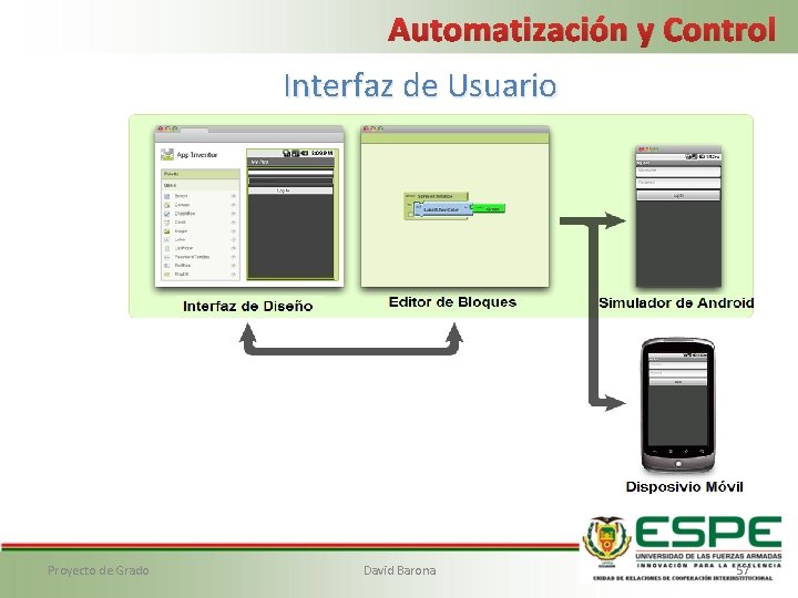 Automatización y Control Interfaz de Usuario Proyecto de Grado David Barona 57 