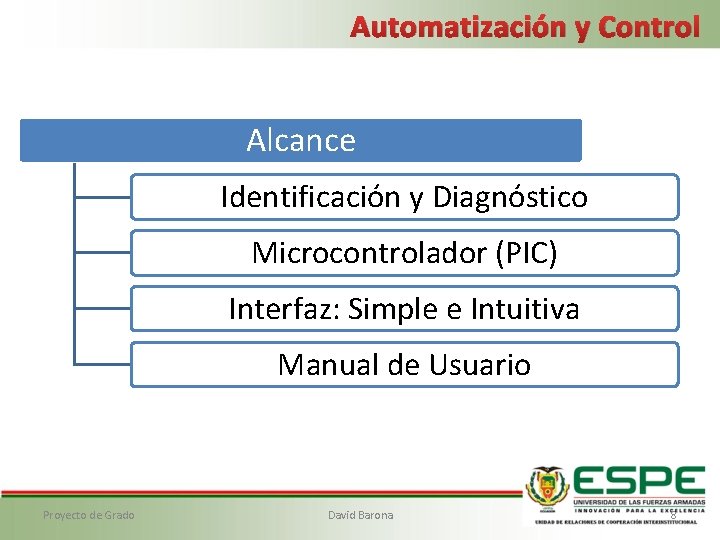 Automatización y Control Alcance Identificación y Diagnóstico Microcontrolador (PIC) Interfaz: Simple e Intuitiva Manual