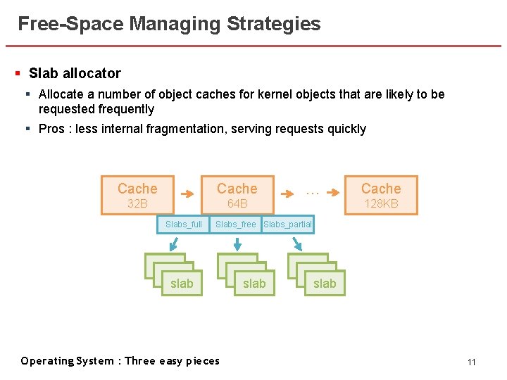 Free-Space Managing Strategies § Slab allocator § Allocate a number of object caches for