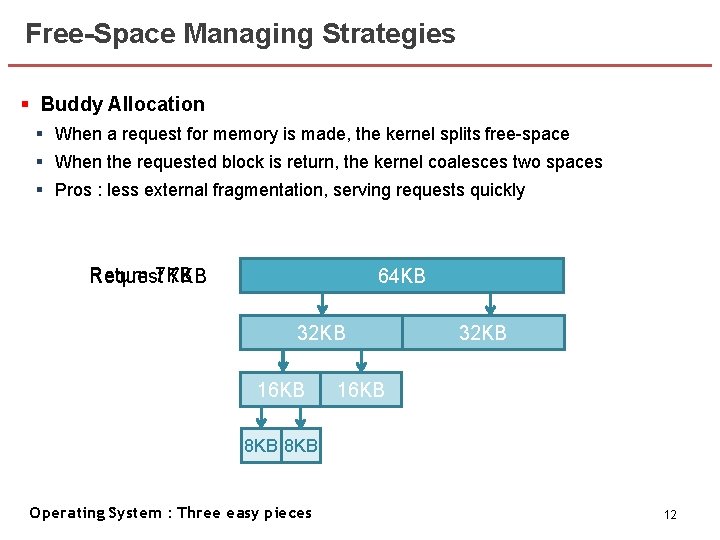 Free-Space Managing Strategies § Buddy Allocation § When a request for memory is made,