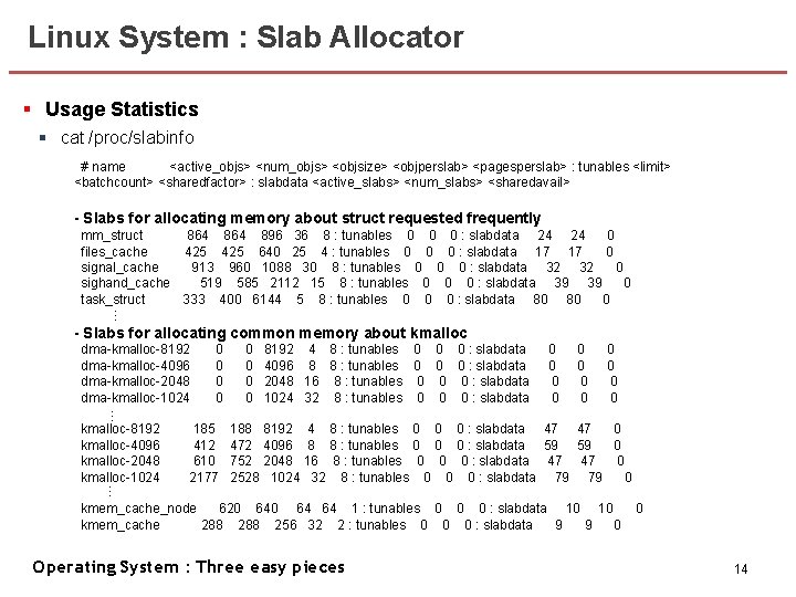 Linux System : Slab Allocator § Usage Statistics § cat /proc/slabinfo # name <active_objs>