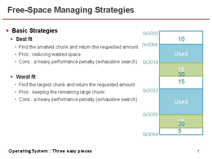 Free-Space Managing Strategies § Basic Strategies 0 x 0000 § Best fit • Find