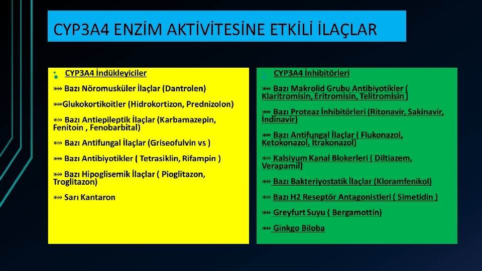 CYP 3 A 4 ENZİM AKTİVİTESİNE ETKİLİ İLAÇLAR • • 