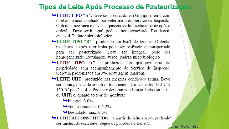 Tipos de Leite Após Processo de Pasteurização 43 Ernani Porto, 1998 