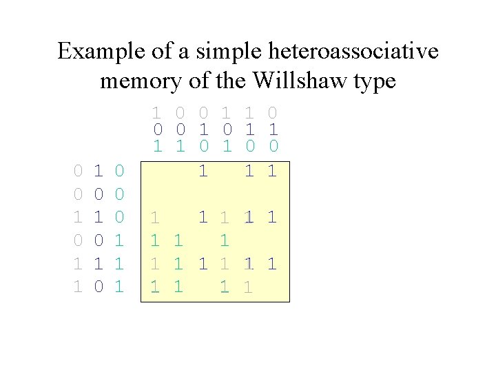 Example of a simple heteroassociative memory of the Willshaw type 0 0 1 1