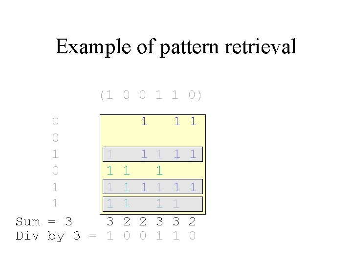 Example of pattern retrieval (1 0 0 1 1 0) 0 0 1 1
