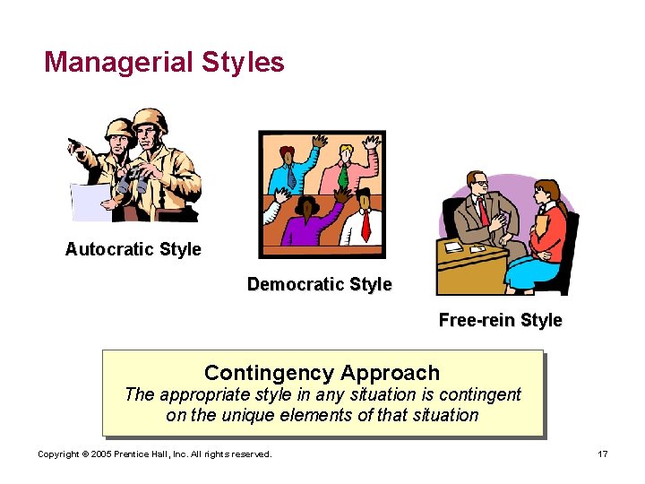 Managerial Styles Autocratic Style Democratic Style Free-rein Style Contingency Approach The appropriate style in