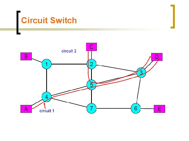 Circuit Switch 