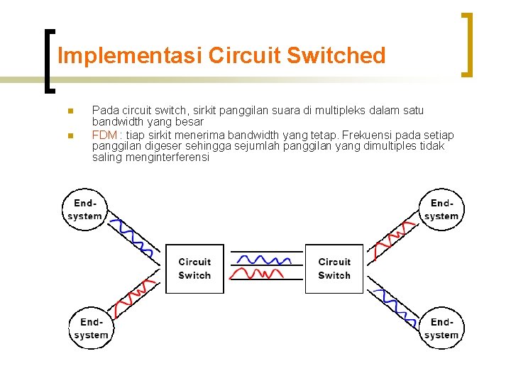 Implementasi Circuit Switched n n Pada circuit switch, sirkit panggilan suara di multipleks dalam