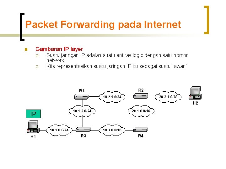 Packet Forwarding pada Internet n Gambaran IP layer ¡ ¡ Suatu jaringan IP adalah