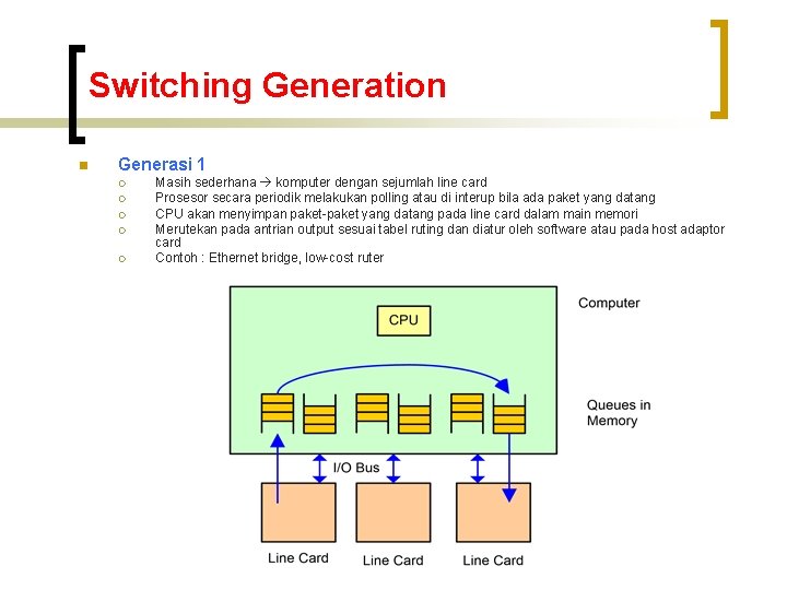 Switching Generation n Generasi 1 ¡ ¡ ¡ Masih sederhana komputer dengan sejumlah line