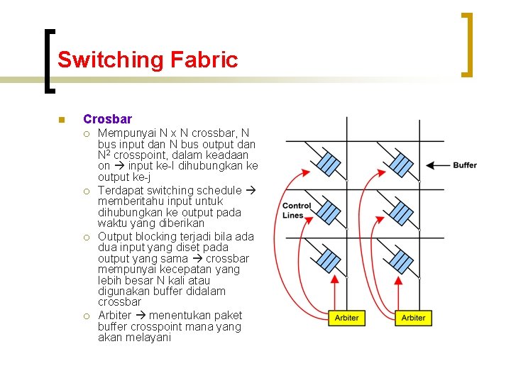 Switching Fabric n Crosbar ¡ ¡ Mempunyai N x N crossbar, N bus input