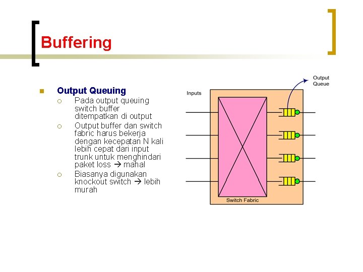 Buffering n Output Queuing ¡ ¡ ¡ Pada output queuing switch buffer ditempatkan di