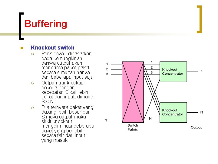 Buffering n Knockout switch ¡ ¡ ¡ Prinsipnya : didasarkan pada kemungkinan bahwa output