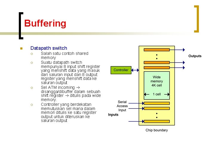 Buffering n Datapath switch ¡ ¡ Salah satu contoh shared memory Suatu datapath switch