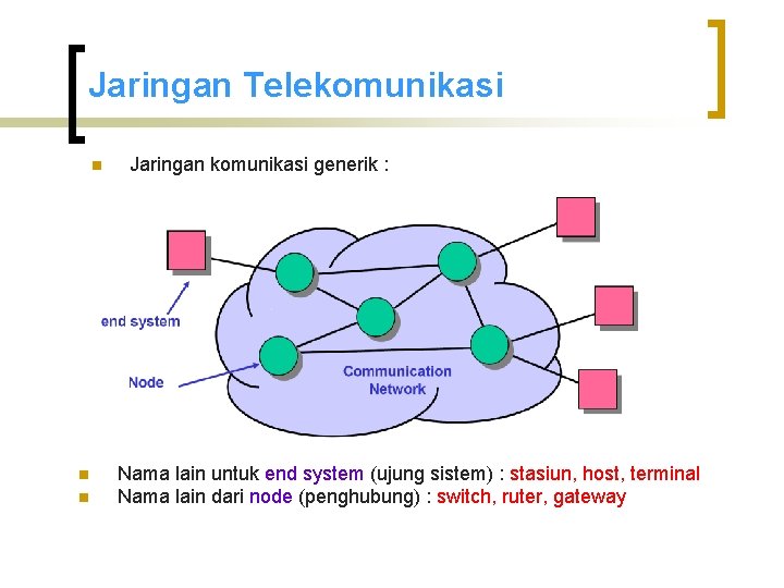 Jaringan Telekomunikasi n n n Jaringan komunikasi generik : Nama lain untuk end system