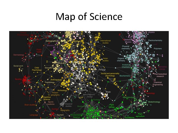 Map of Science 