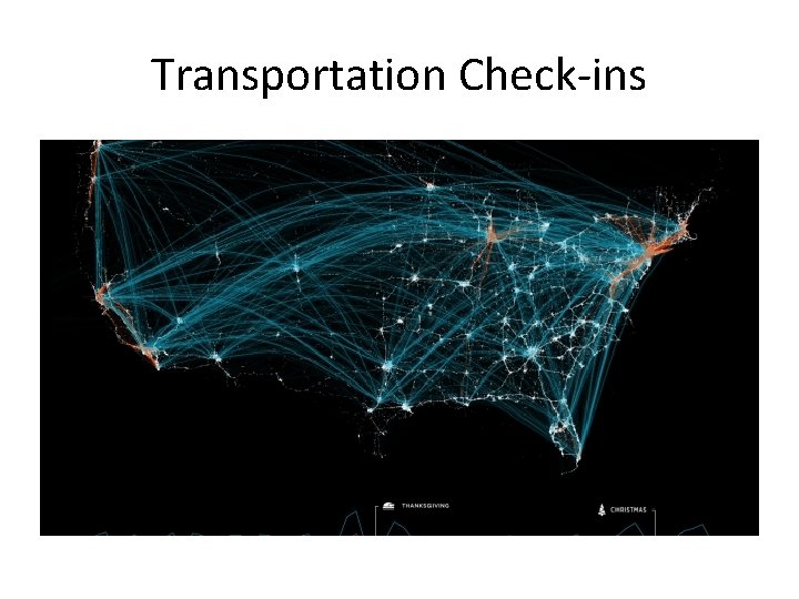 Transportation Check-ins 