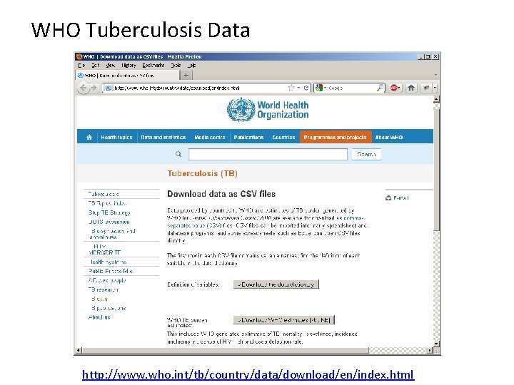 WHO Tuberculosis Data http: //www. who. int/tb/country/data/download/en/index. html 