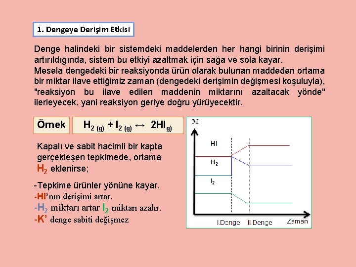 1. Dengeye Derişim Etkisi Denge halindeki bir sistemdeki maddelerden her hangi birinin derişimi artırıldığında,