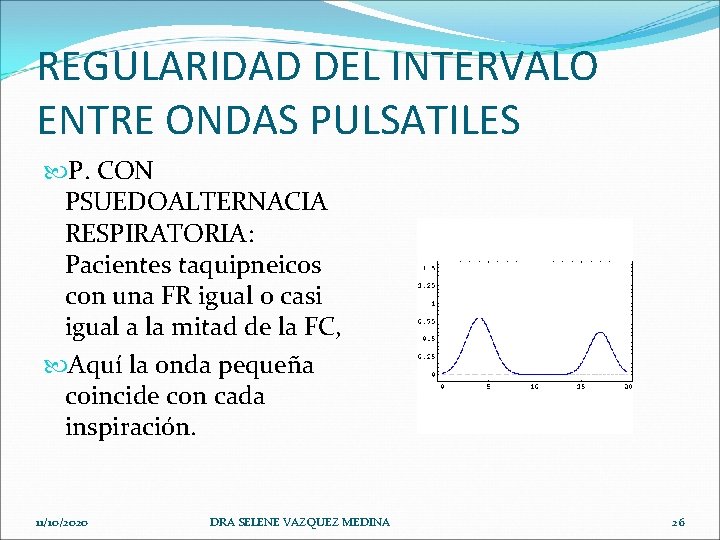 REGULARIDAD DEL INTERVALO ENTRE ONDAS PULSATILES P. CON PSUEDOALTERNACIA RESPIRATORIA: Pacientes taquipneicos con una