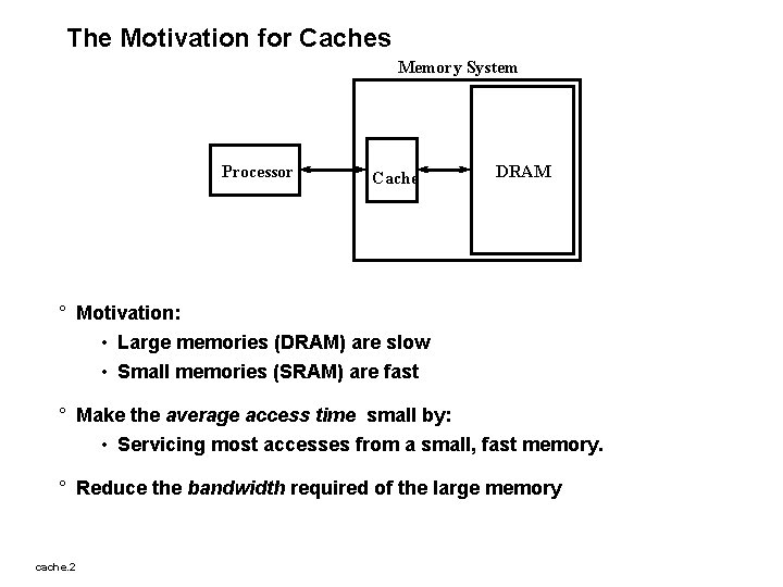 The Motivation for Caches Memory System Processor Cache DRAM ° Motivation: • Large memories