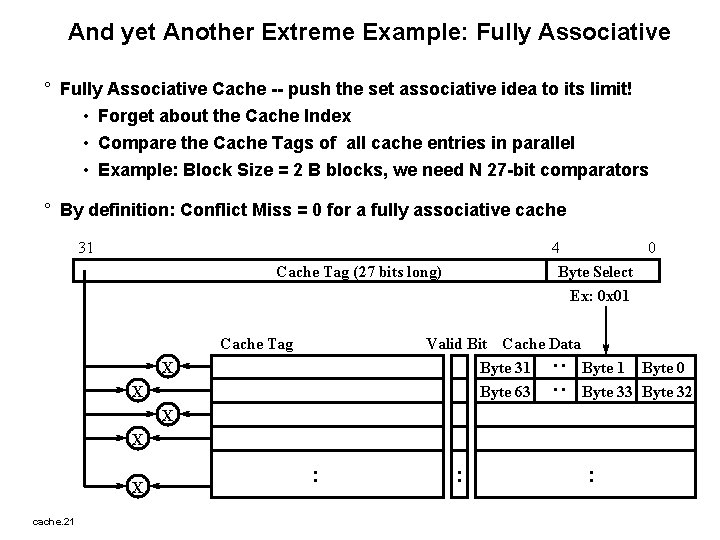 And yet Another Extreme Example: Fully Associative ° Fully Associative Cache -- push the