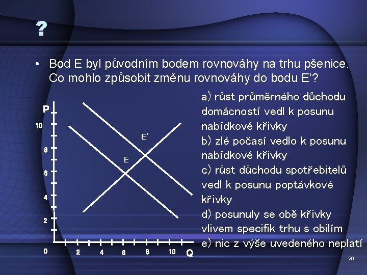 ? • Bod E byl původním bodem rovnováhy na trhu pšenice. Co mohlo způsobit