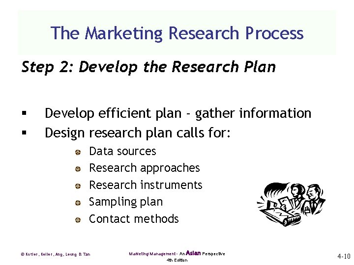 The Marketing Research Process Step 2: Develop the Research Plan § § Develop efficient