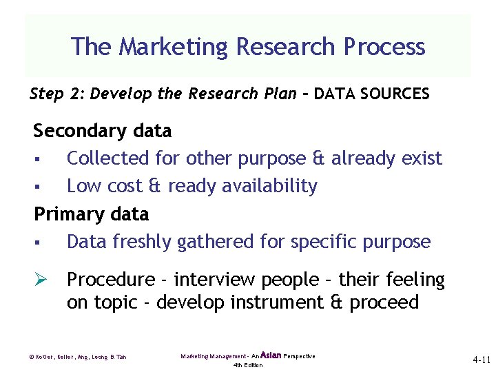 The Marketing Research Process Step 2: Develop the Research Plan - DATA SOURCES Secondary