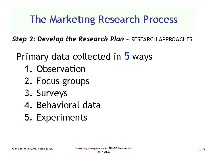 The Marketing Research Process Step 2: Develop the Research Plan – RESEARCH APPROACHES Primary