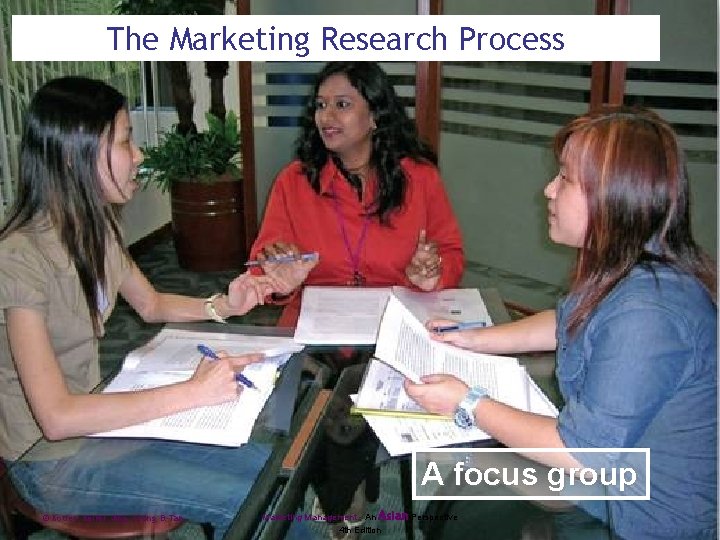 The Marketing Research Process A focus group © Kotler, Keller, Ang, Leong & Tan
